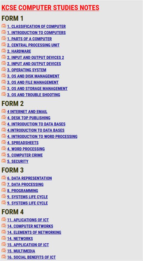 KCSE Computer Project Tips 的图像结果