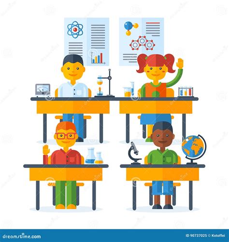 Class 的图像结果