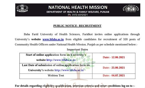 Vacancy for the Post of CHO in NHM, Punjab
