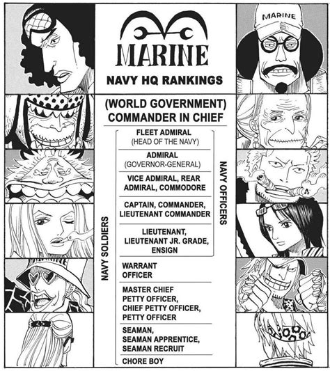 Image result for Colonel USM Rank
