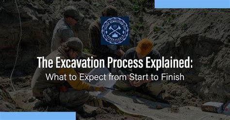 Excavation Process Explained: What to Expect from Start to Finish