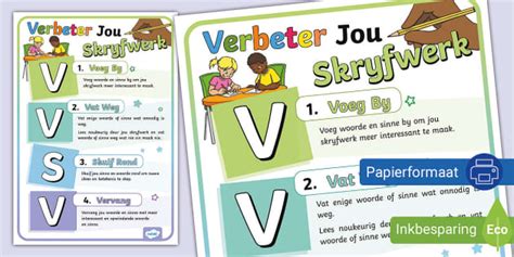 Verbeter Jou Kreatiewe Skryfwerk Plakkaat (teacher made)