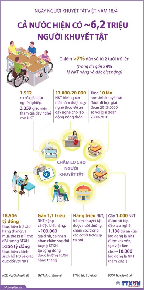 AMBIL SEKARANG