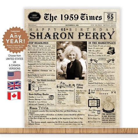 65th Birthday Gift | 65th Birthday Card | 65 Years Ago | 65th Birthday ...