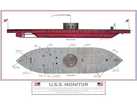 Image result for USS Monitor