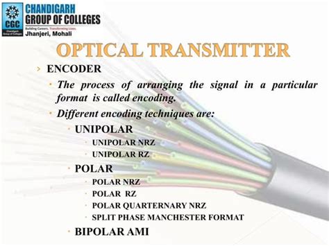 Image result for Optical Communication System