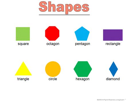 Image result for Shapes Graphic Using Java Lab Exam
