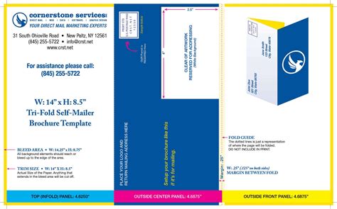 Image result for USPS Direct Mail