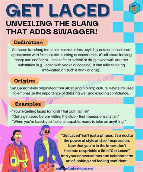 Get Laced Meaning: What Does "Get Laced" Mean? - English Study Online