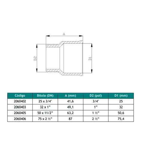 Adaptador Irrigação Soldável 25 X 3/4
