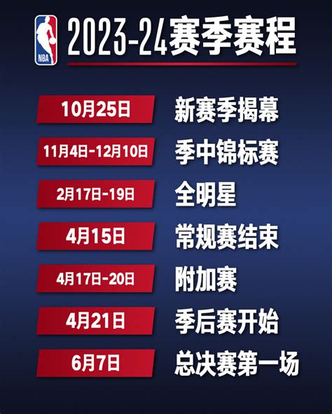 2023-2024赛季NBA赛程公布 常规赛10月25日打响_腾讯新闻