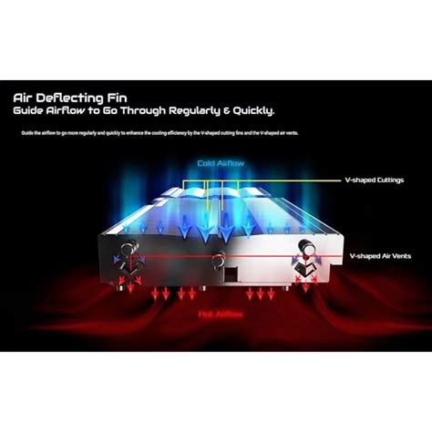 ASRock Radeon RX7800XT Phantom Gaming 16GB OC Graphics Card - tpstech.in