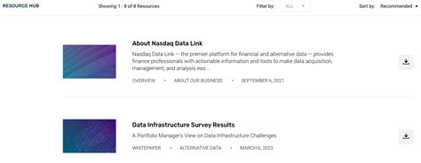 Image result for Nasdaq Data Link