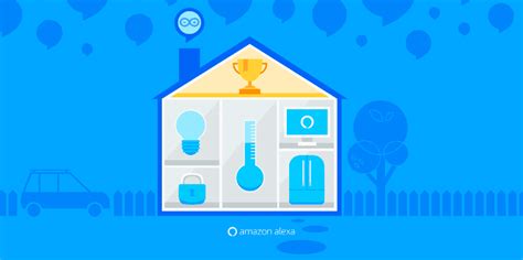 Image result for Arduino Smart House