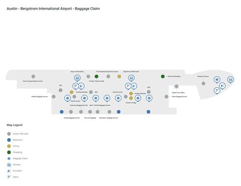Austin Airport Flights Arrivals