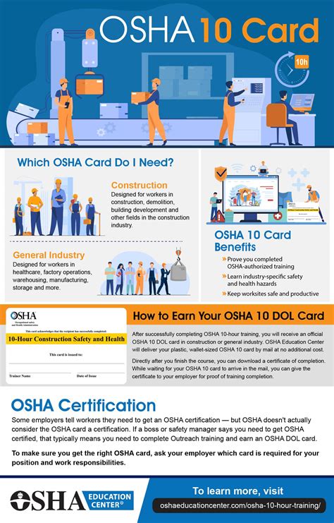 OSHA 10-Hour General Industry Training | OSHA Education Center