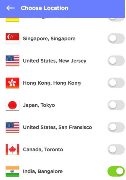 Image result for Android Network Cod's