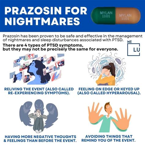 Prazosin How Does It Help Nightmares