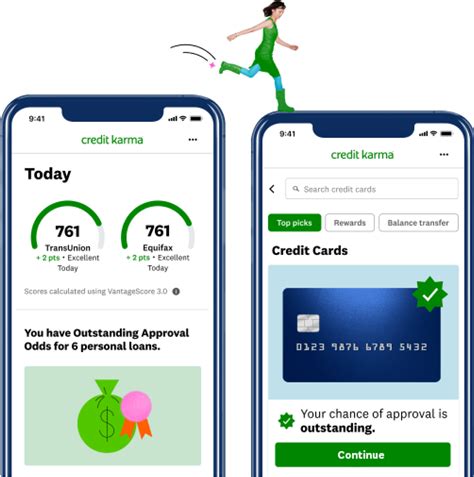 What are the 4 C’s of credit definition? Leia aqui: What is the most ...