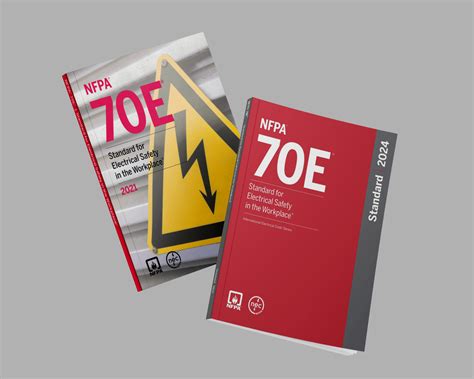 Changes in NFPA 70E® 2024 From 2021
