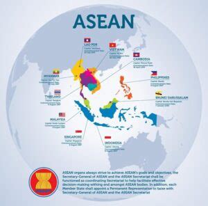 India-ASEAN Relation, Evolution, Significance and Challenges