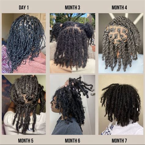 Pin by locinwithme on Pins by you | Dreadlocks hair care, How to start ...