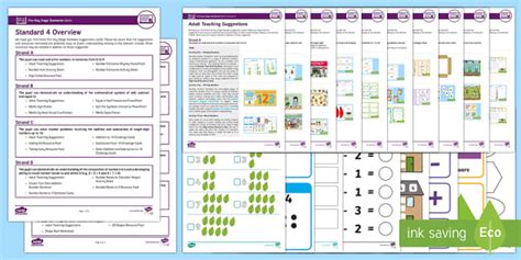 Pre-Key Stage Standards Mathematics Standard 4 Complete Resource Pack