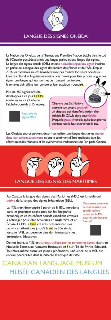 Image result for Conversation Sign Language FR