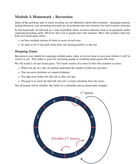 Recursion Problems 的图像结果