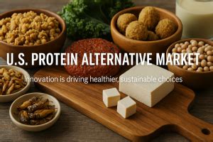 U.S. Protein Alternative Market Growth, Opportunities, and Future ...