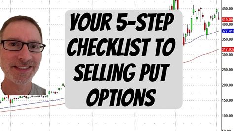 Selling a Put Option Example 的图像结果