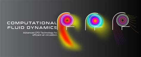 Buy KARBAN AIRZONE 3-in-1 Bladeless Ceiling Air Purifier with Fan ...