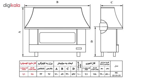 قیمت بخاری گازی شومینه ای نیک کالا مدل سیما MC22 | دات کالا