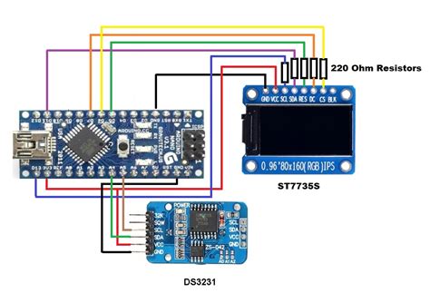 Image result for Real-Time Clock Code Nano