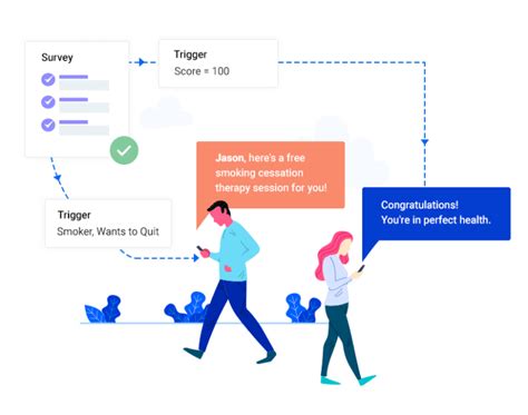 Patient Experience Management Software - LeadSquared For Healthcare