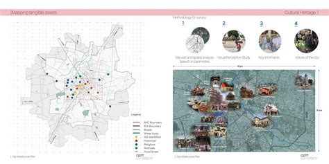 Punar Dharohar : A day in Indore | CEPT - Portfolio