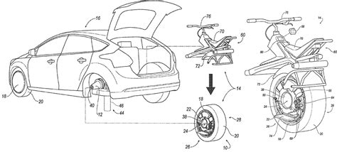 Ford hat eine Idee für Mittelklasse-Batmen