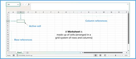 Image result for Worksheet Structure Diagram Excel