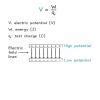 Two point charges having charge 1.5 C and 2.5 C . Calculate the ...