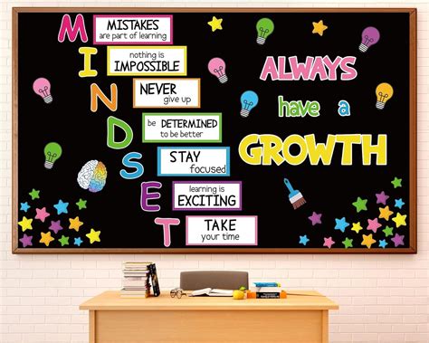 Growth Mindset Bulletin Board Positive Educational Australia | Ubuy