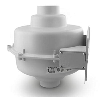 Buy RadonAway GP501 Radon Fan & Install kit: Two 3x3 Black Couplings ...