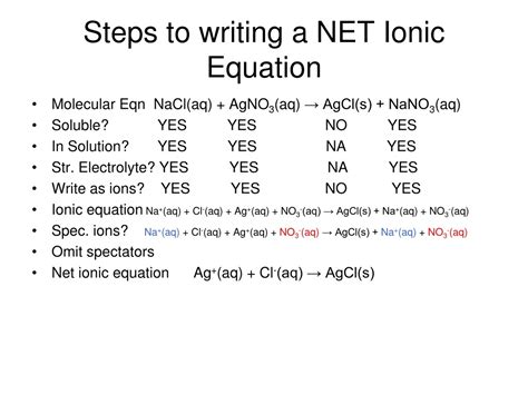 PPT - Writing Ionic Equations: Understand Solubility and Electrolytic ...