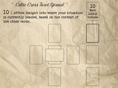 Designs Celtic Cross Tarot Spread