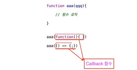 Callback Function 的图像结果