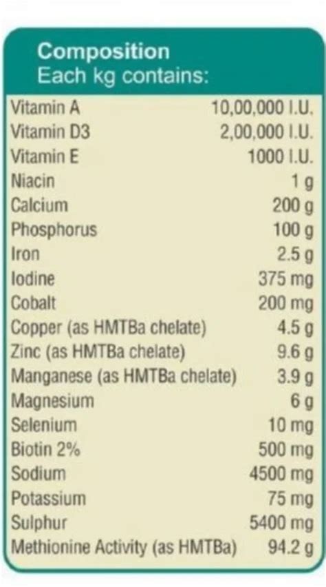 Zintrase Gold Cattle Feed Supplement Manufacturer from Pune