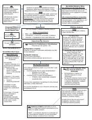 Evidence Exception Flow Chart 的图像结果