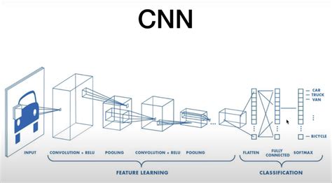 CNN.com - AI set to exceed human brain power - Jul 25, 2006