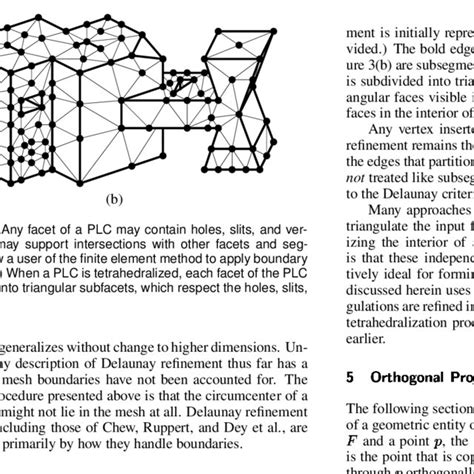 Image result for Data Structures Jonathan Shewchuk