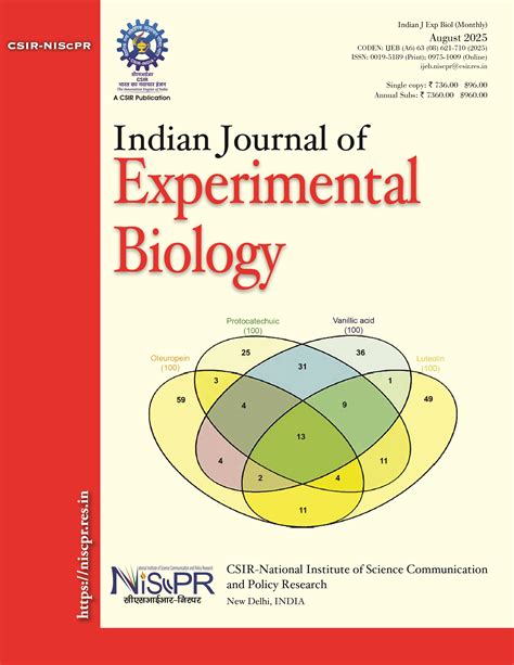 Quercetin inhibits hepatocellular carcinoma progression via modulation ...