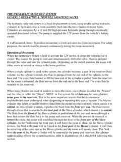 Image result for Hydraulic Slide Out Problems